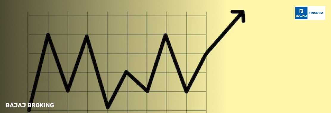 What is an Inverted Yield Curve?