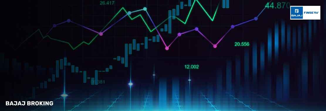 Indicators for Options Trading