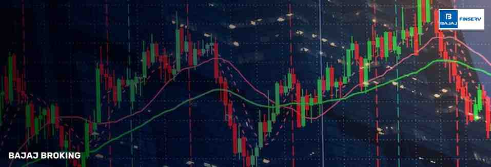 Central Pivot Range in Trading	