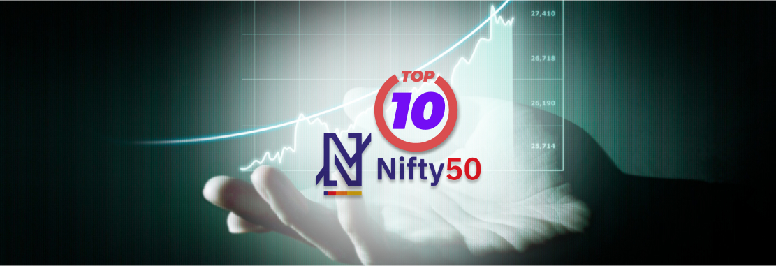 Bank Nifty