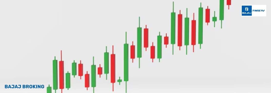 What is the Double Bottom Pattern?